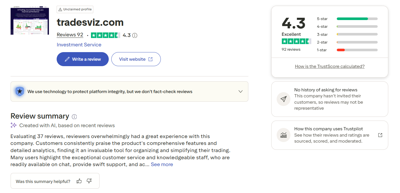 User review about TradesViz