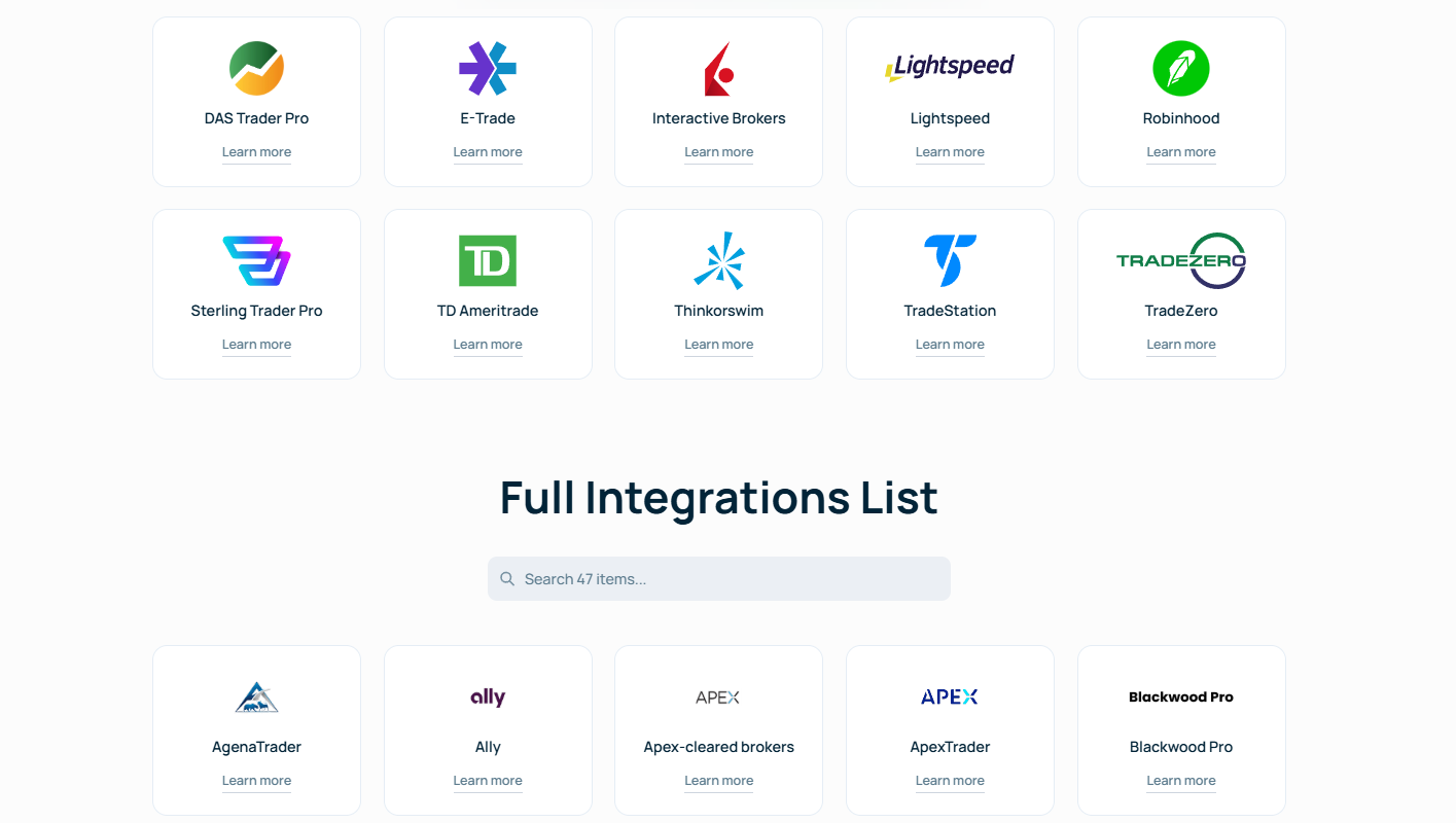 Tradervue's supported markets & Broker integrations