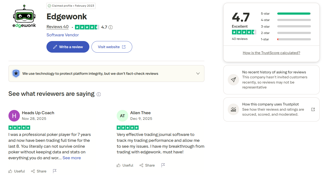 User Reviews
