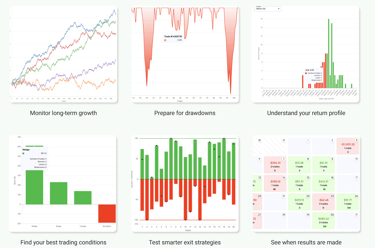 Performance analytics explained