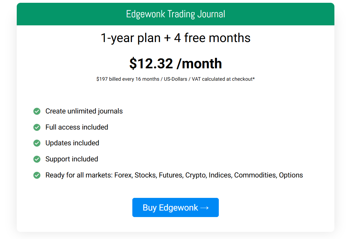 Edgewonk pricing