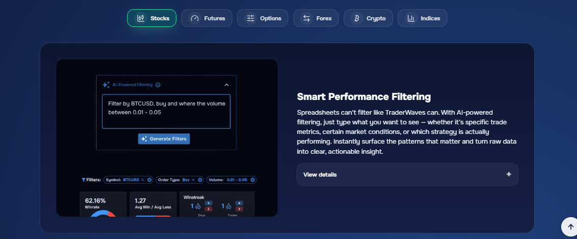 TraderWaves trading performance analytics