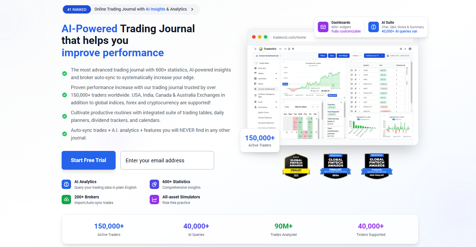 What is TradesViz?