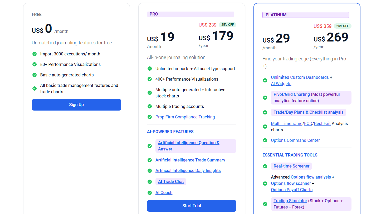 TradesViz pricing


