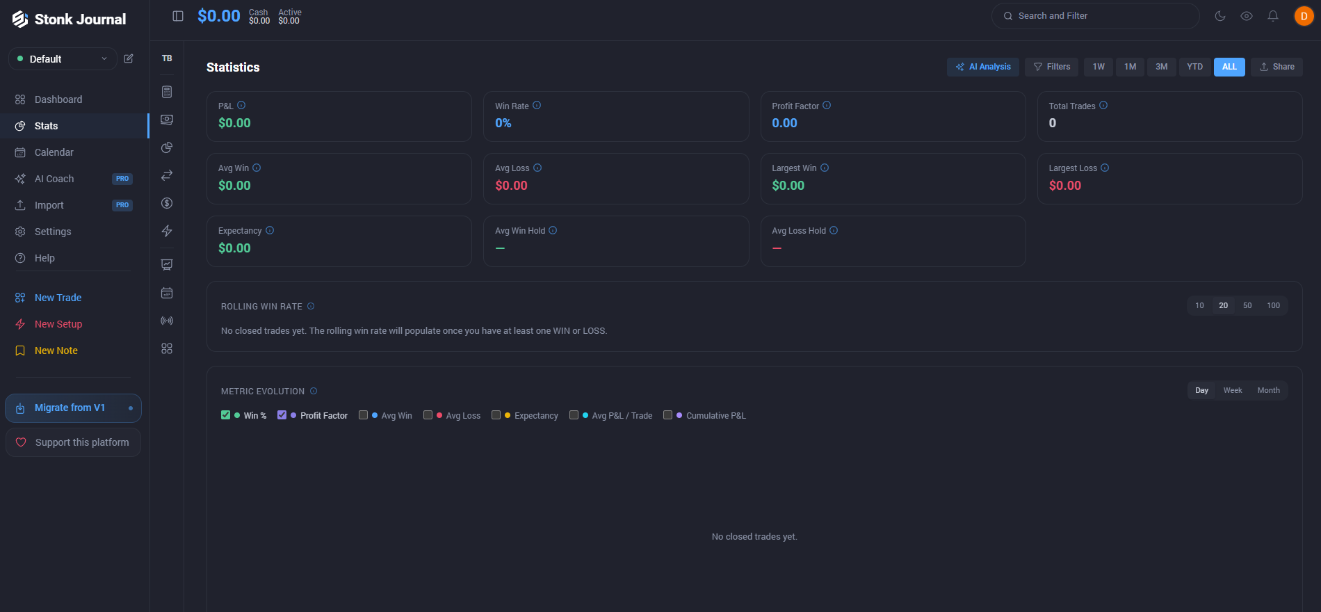 Stonk Journal performance analytics