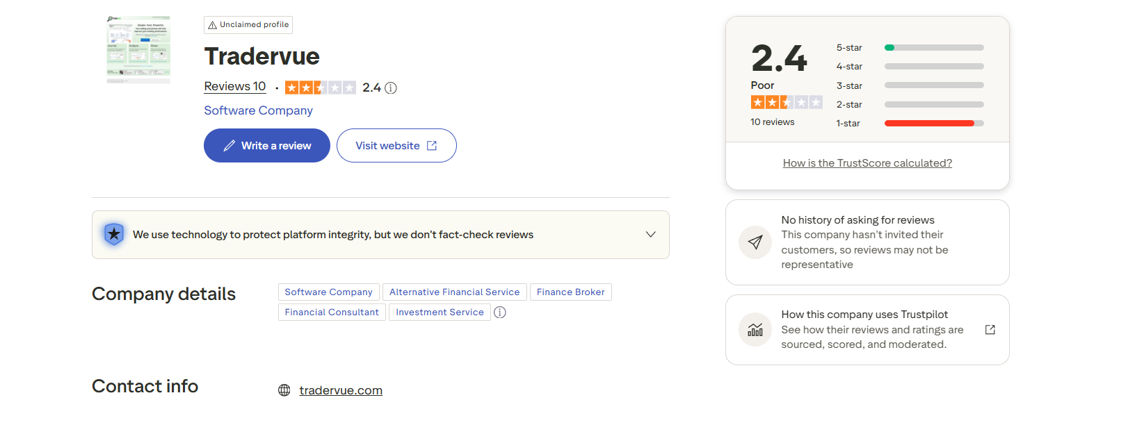 User review about tradervue