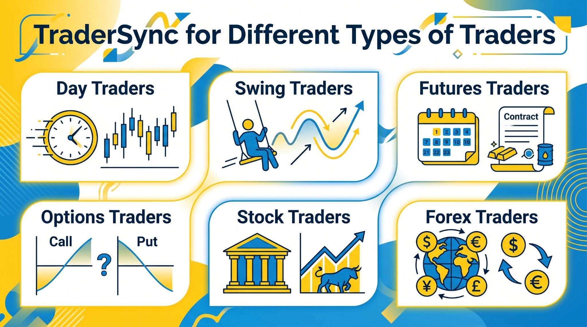 TraderSync for different types of traders