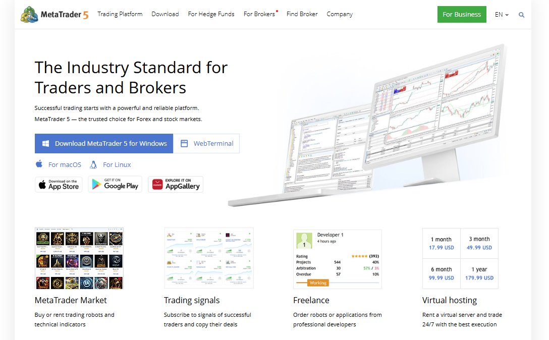 MetaTrader 5 Strategy Tester (MT5)