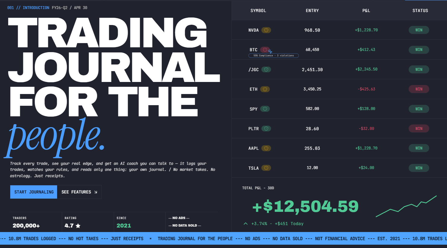 What is Stonk Journal?