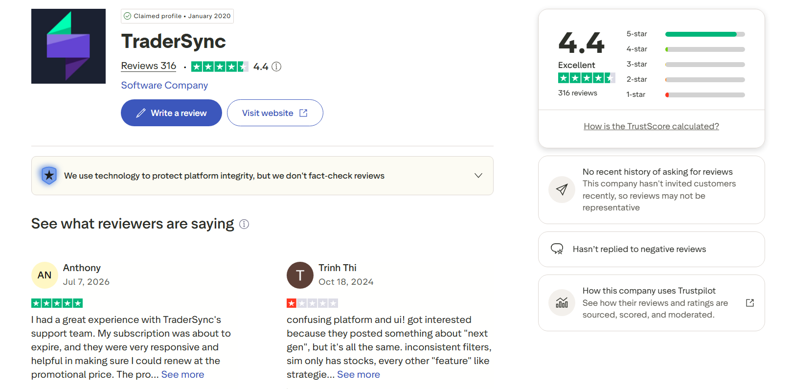 User reviews about tradesync