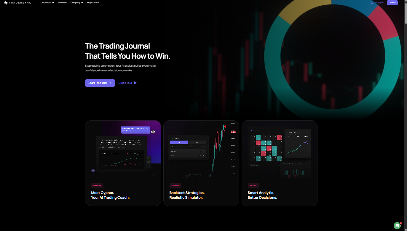 What is TraderSync?