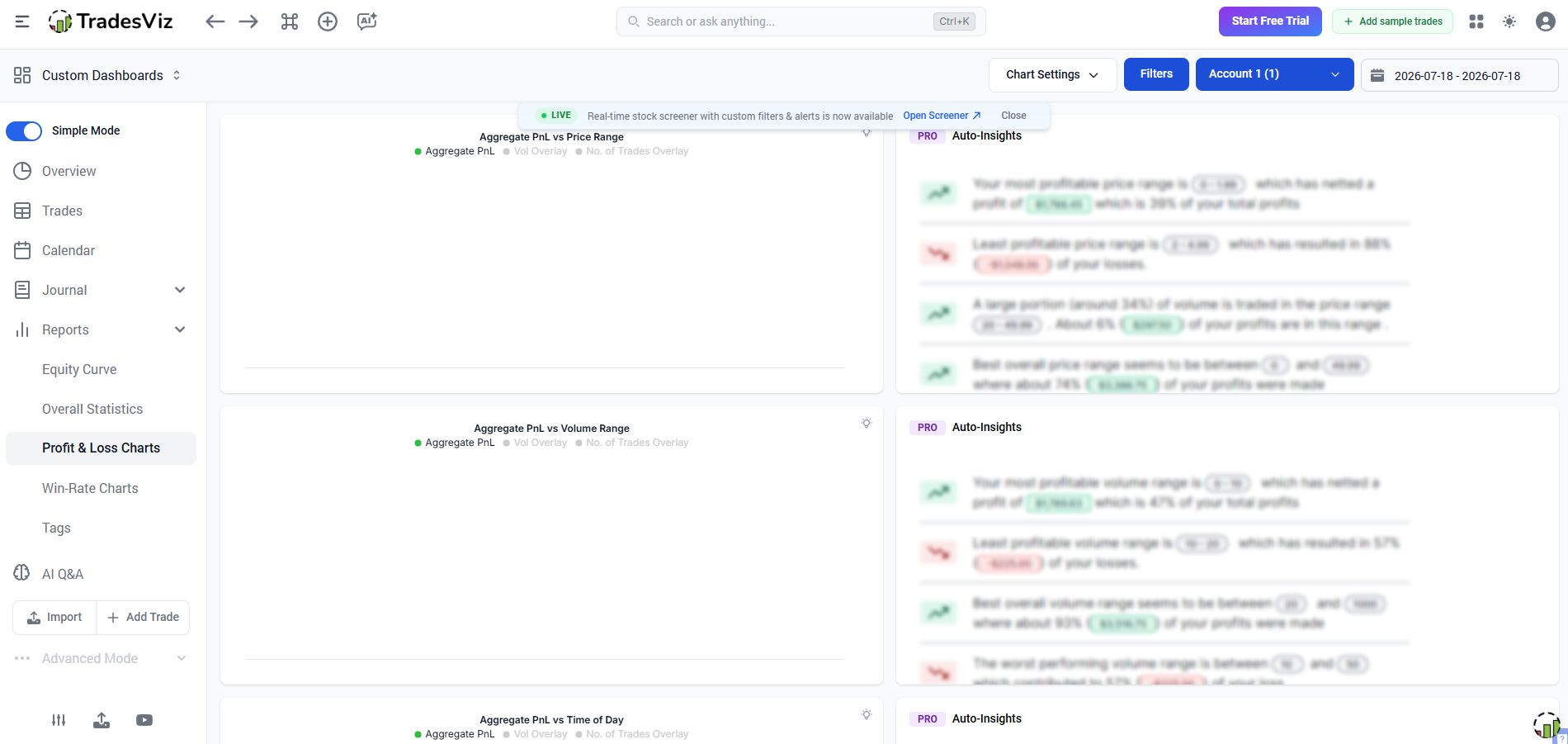 TradesViz's custom reports & dashboard builder