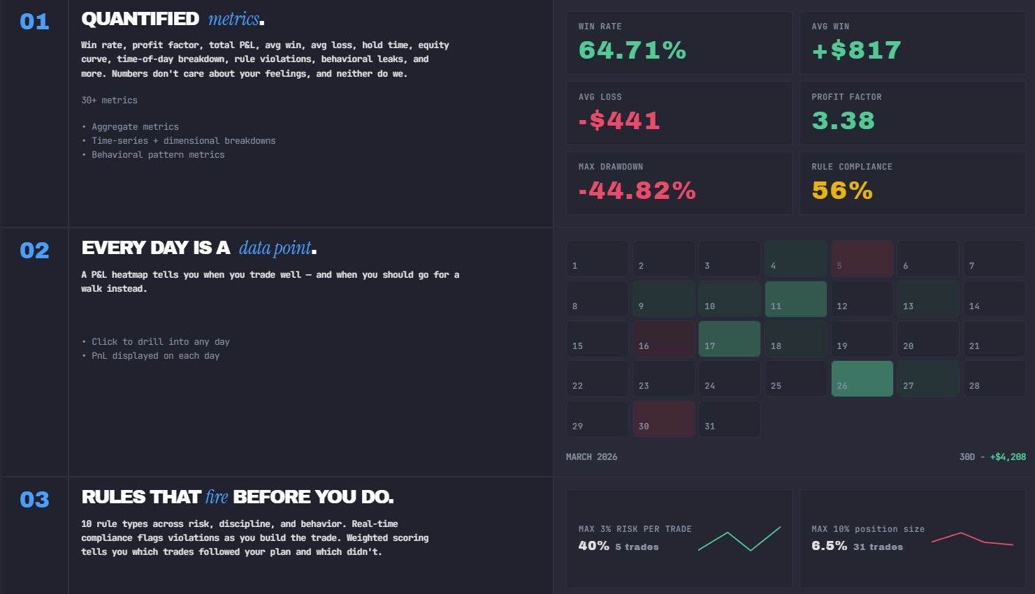 Key features of Stonk Journal