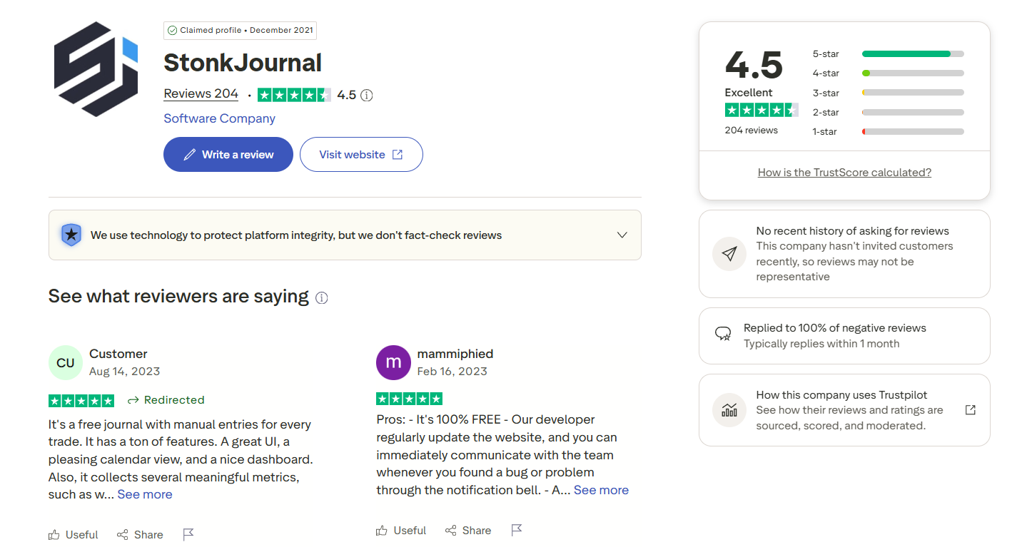 User reviews about Stonk Journal